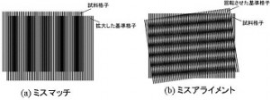 一般社団法人 モアレ研究所 ホームページより転載